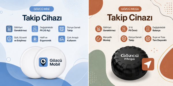 Yerli Takip Girişimi Gözcü Mobil, SIM Kartsız Cihazlarda 20 Bin Satışa Ulaştı