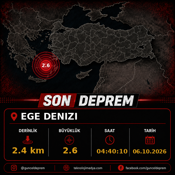 Son Depremler | EGE DENIZI | 06.10.2026 - 04:40
