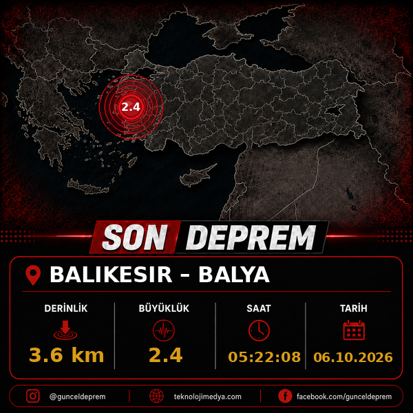 Son Depremler | BALYA (BALIKESIR) | 06.10.2026 - 05:22