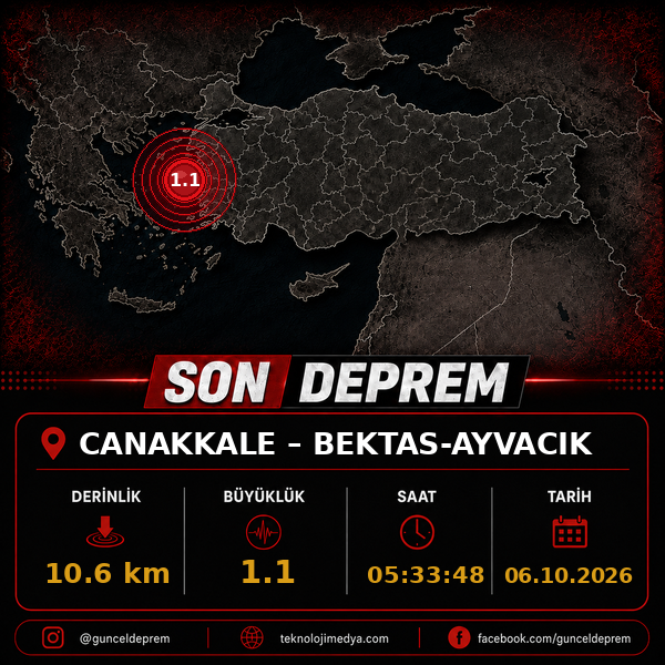 Son Depremler | BEKTAS-AYVACIK (CANAKKALE) | 06.10.2026 - 05:33 1 Son Depremler | BEKTAS-AYVACIK (CANAKKALE) | 06.10.2026 - 05:33