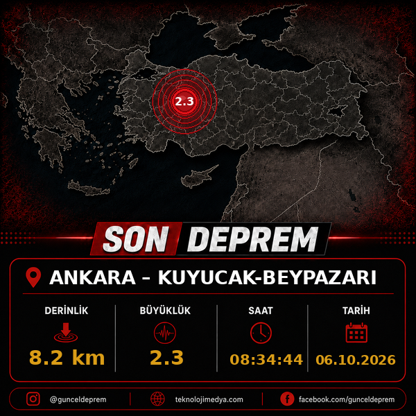 Son Depremler | KUYUCAK-BEYPAZARI (ANKARA) | 06.10.2026 - 08:34 1 Son Depremler | KUYUCAK-BEYPAZARI (ANKARA) | 06.10.2026 - 08:34