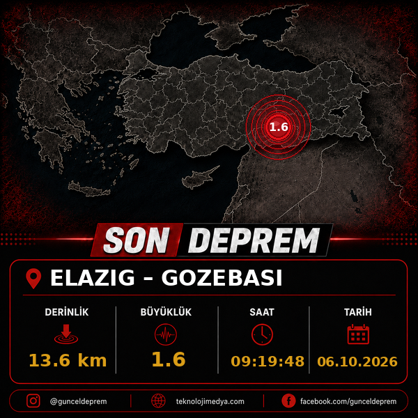 Son Depremler | GOZEBASI-(ELAZIG) | 06.10.2026 - 09:19 1 Son Depremler | GOZEBASI-(ELAZIG) | 06.10.2026 - 09:19