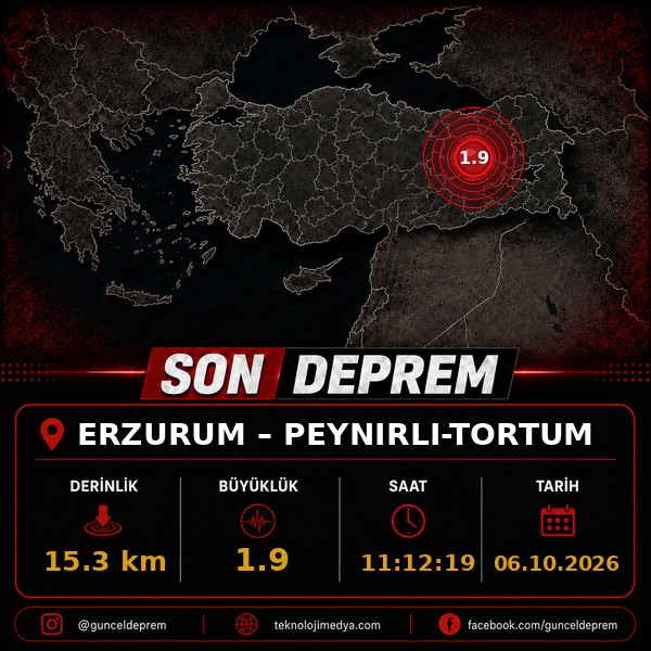 Son Depremler | PEYNIRLI-TORTUM (ERZURUM) | 06.10.2026 - 11:12 1 Son Depremler | PEYNIRLI-TORTUM (ERZURUM) | 06.10.2026 - 11:12