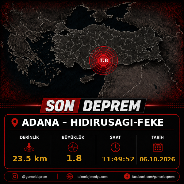 Son Depremler | HIDIRUSAGI-FEKE (ADANA) | 06.10.2026 - 11:49
