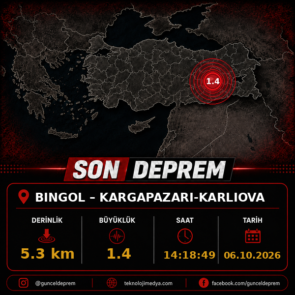 Son Depremler | KARGAPAZARI-KARLIOVA (BINGOL) | 06.10.2026 - 14:18