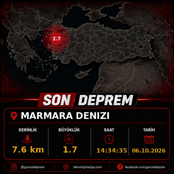 Son Depremler | MARMARA DENIZI | 06.10.2026 - 14:34