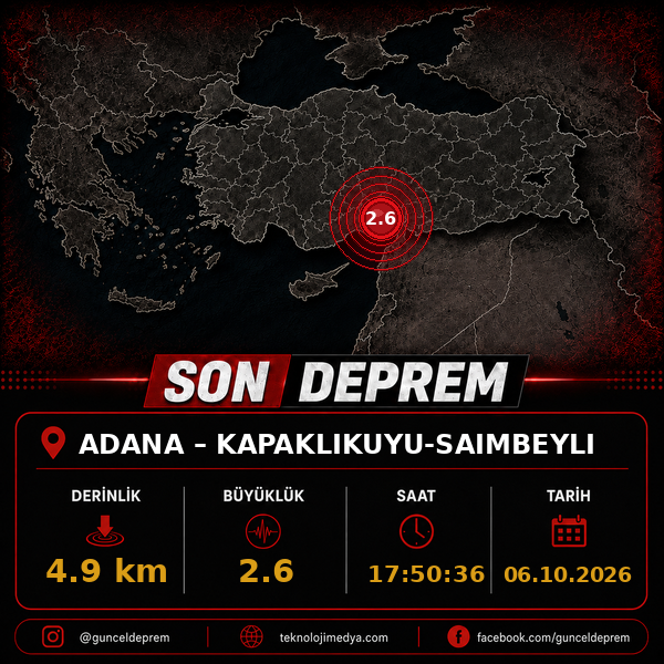 Son Depremler | KAPAKLIKUYU-SAIMBEYLI (ADANA) | 06.10.2026 - 17:50 1 Son Depremler | KAPAKLIKUYU-SAIMBEYLI (ADANA) | 06.10.2026 - 17:50