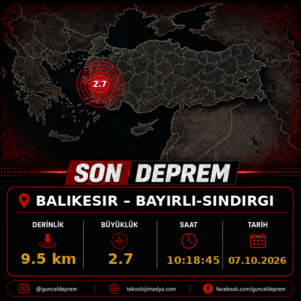 Son Depremler | BAYIRLI-SINDIRGI (BALIKESIR) | 07.10.2026 - 10:18 1 Son Depremler | BAYIRLI-SINDIRGI (BALIKESIR) | 07.10.2026 - 10:18