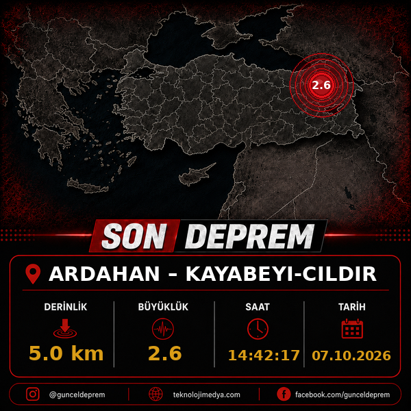 Son Depremler | KAYABEYI-CILDIR (ARDAHAN) | 07.10.2026 - 14:42 1 Son Depremler | KAYABEYI-CILDIR (ARDAHAN) | 07.10.2026 - 14:42