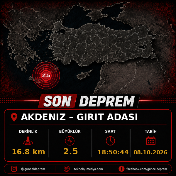 Son Depremler | GIRIT ADASI (AKDENIZ) | 08.10.2026 - 18:50