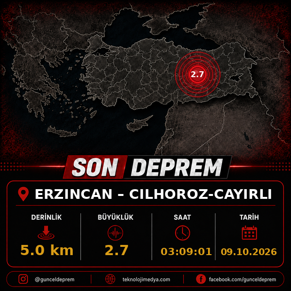 Son Depremler | CILHOROZ-CAYIRLI (ERZINCAN) | 09.10.2026 - 03:09 1 Son Depremler | CILHOROZ-CAYIRLI (ERZINCAN) | 09.10.2026 - 03:09