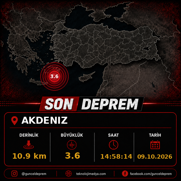 Son Depremler | AKDENIZ | 09.10.2026 - 14:58