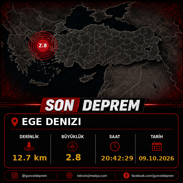 Son Depremler | EGE DENIZI | 09.10.2026 - 20:42 1 Son Depremler | EGE DENIZI | 09.10.2026 - 20:42