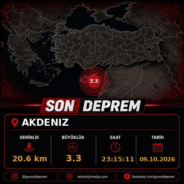 Son Depremler | AKDENIZ | 09.10.2026 - 23:15