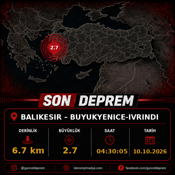 Son Depremler | BUYUKYENICE-IVRINDI (BALIKESIR) | 10.10.2026 - 04:30