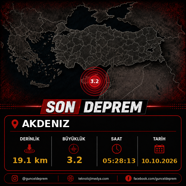 Son Depremler | AKDENIZ | 10.10.2026 - 05:28