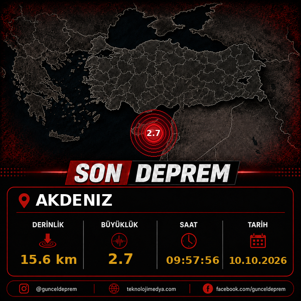 Son Depremler | AKDENIZ | 10.10.2026 - 09:57
