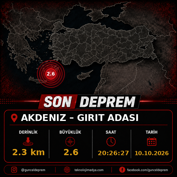 Son Depremler | GIRIT ADASI (AKDENIZ) | 10.10.2026 - 20:26 1 Son Depremler | GIRIT ADASI (AKDENIZ) | 10.10.2026 - 20:26