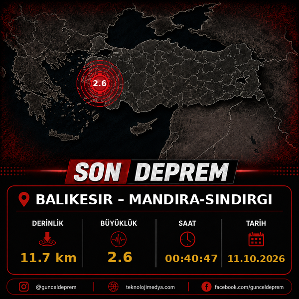 Son Depremler | MANDIRA-SINDIRGI (BALIKESIR) | 11.10.2026 - 00:40 1 Son Depremler | MANDIRA-SINDIRGI (BALIKESIR) | 11.10.2026 - 00:40