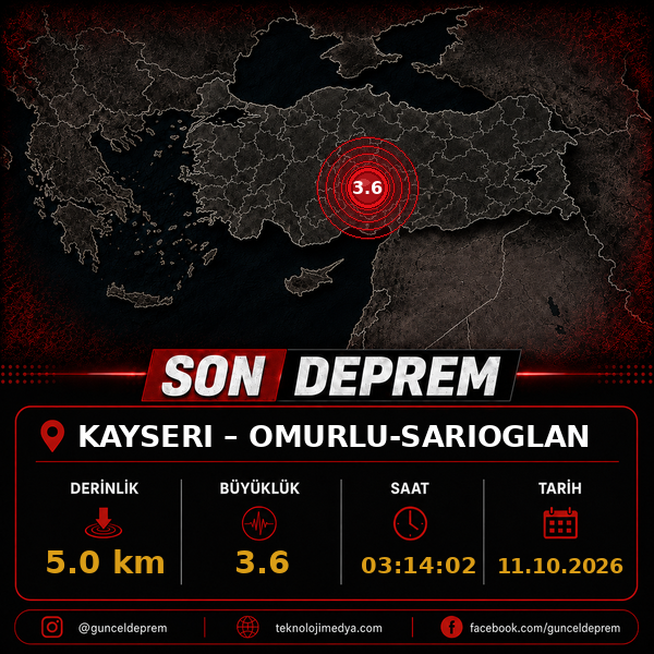 Son Depremler | OMURLU-SARIOGLAN (KAYSERI) | 11.10.2026 - 03:14 1 Son Depremler | OMURLU-SARIOGLAN (KAYSERI) | 11.10.2026 - 03:14