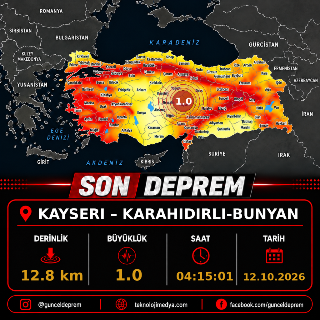 Son Depremler | KARAHIDIRLI-BUNYAN (KAYSERI) | 12.10.2026 - 04:15 1 Son Depremler | KARAHIDIRLI-BUNYAN (KAYSERI) | 12.10.2026 - 04:15
