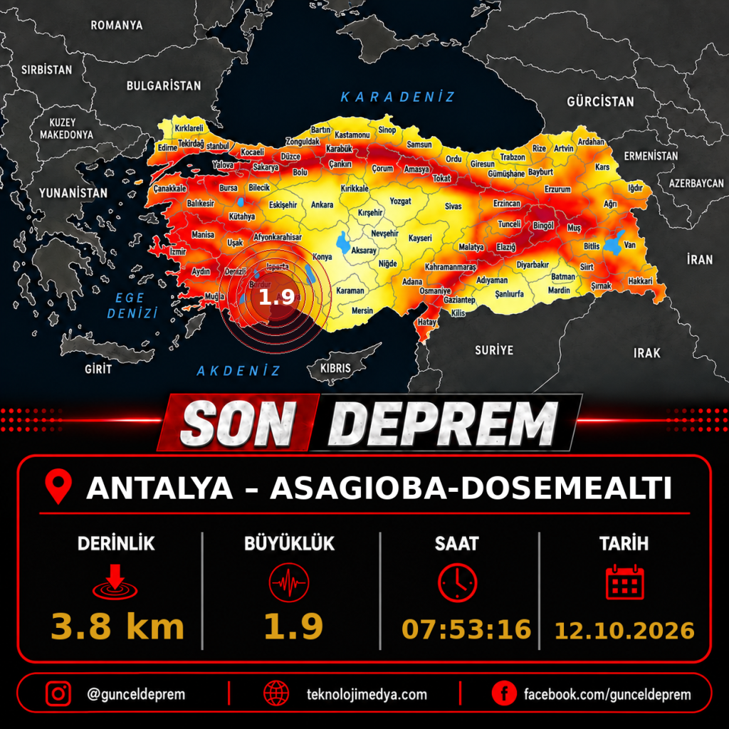 Son Depremler | ASAGIOBA-DOSEMEALTI (ANTALYA) | 12.10.2026 - 07:53 1 Son Depremler | ASAGIOBA-DOSEMEALTI (ANTALYA) | 12.10.2026 - 07:53