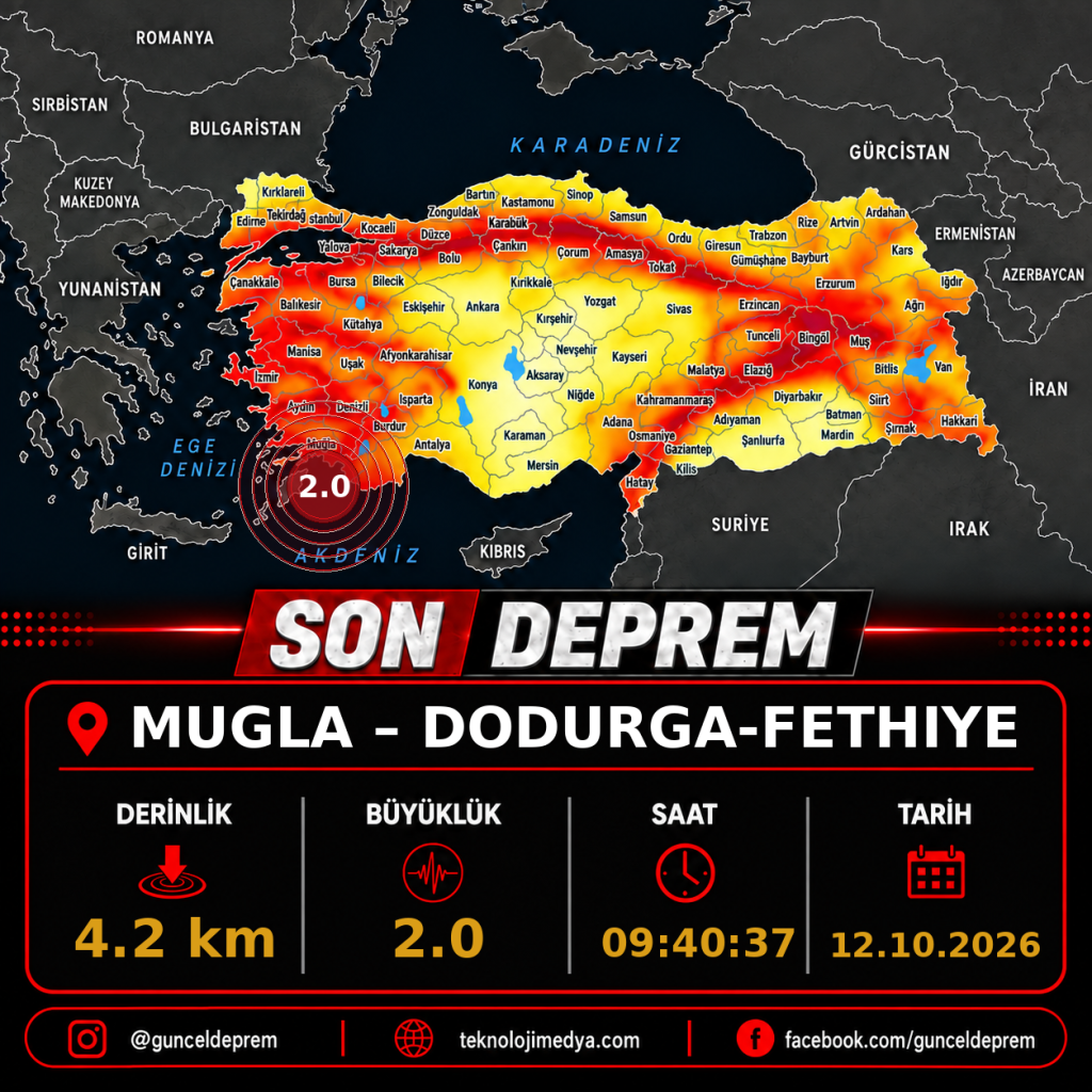 Son Depremler | DODURGA-FETHIYE (MUGLA) | 12.10.2026 - 09:40