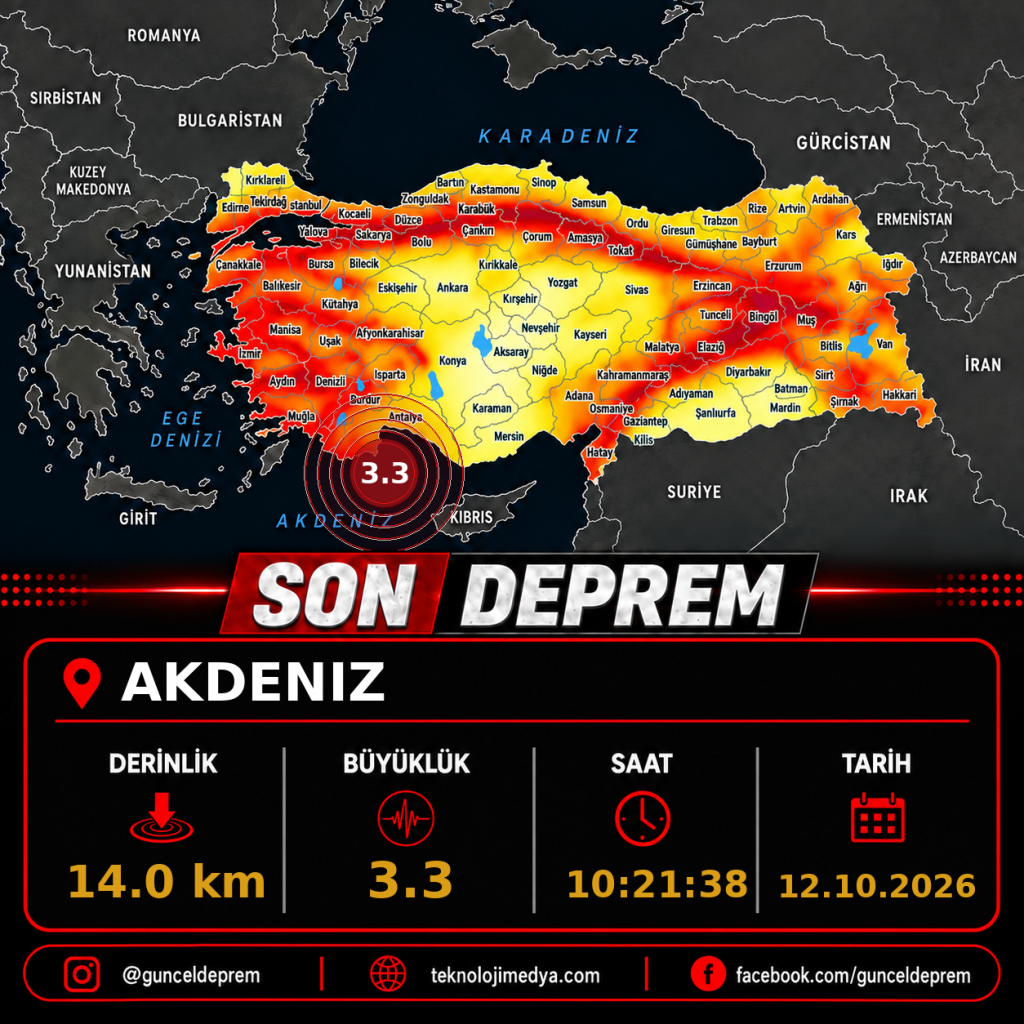 Son Depremler | AKDENIZ | 12.10.2026 - 10:21 1 Son Depremler | AKDENIZ | 12.10.2026 - 10:21