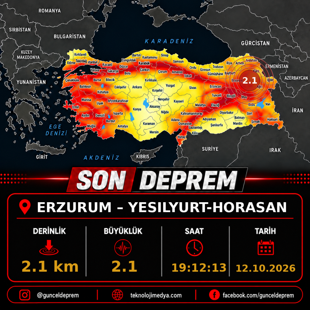 Son Depremler | YESILYURT-HORASAN (ERZURUM) | 12.10.2026 - 19:12 1 Son Depremler | YESILYURT-HORASAN (ERZURUM) | 12.10.2026 - 19:12