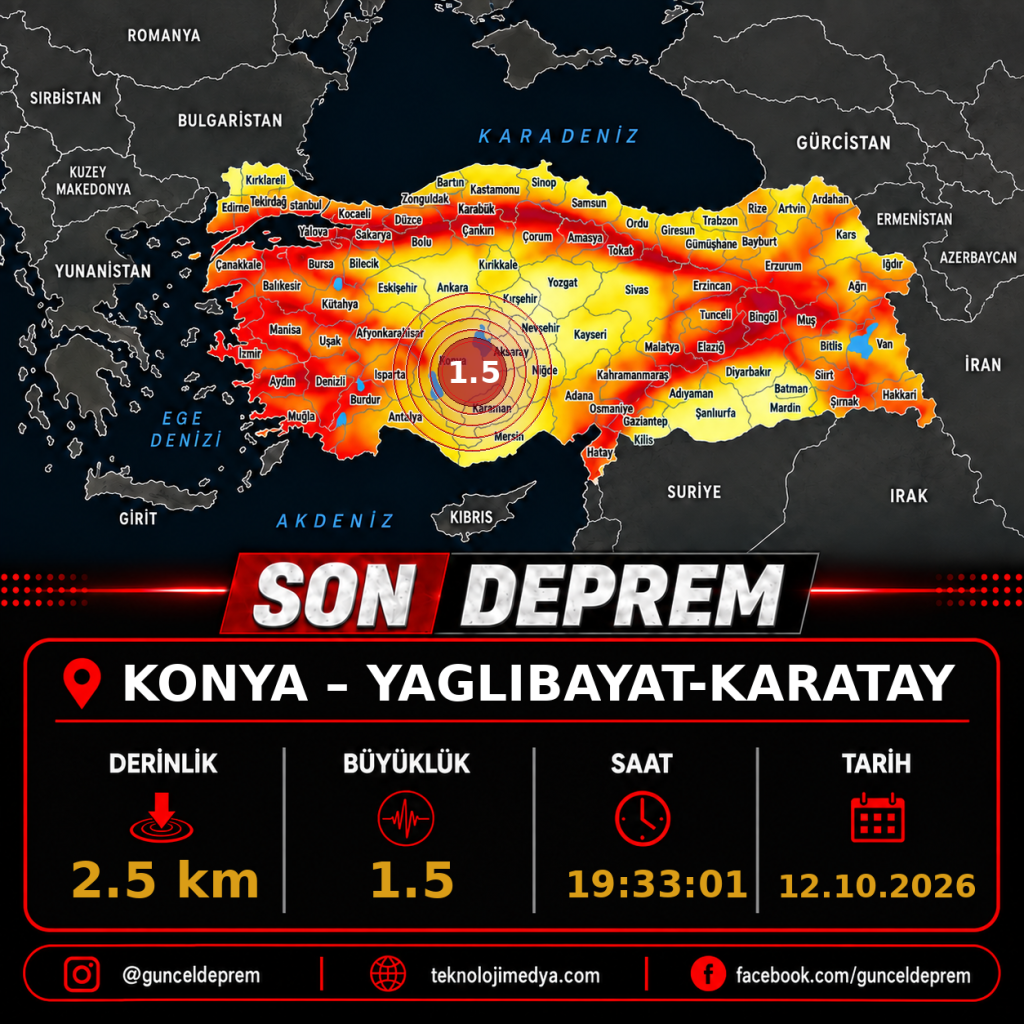 Son Depremler | YAGLIBAYAT-KARATAY (KONYA) | 12.10.2026 - 19:33 1 Son Depremler | YAGLIBAYAT-KARATAY (KONYA) | 12.10.2026 - 19:33