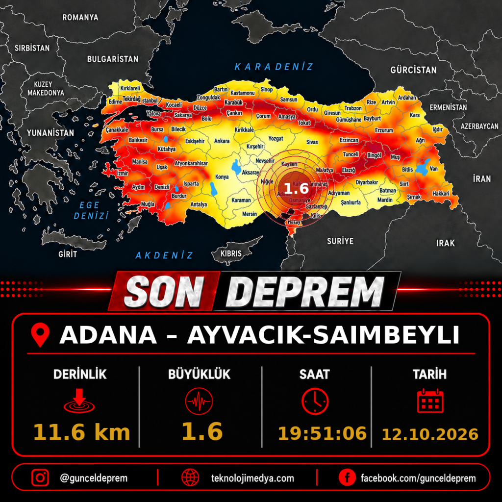 Son Depremler | AYVACIK-SAIMBEYLI (ADANA) | 12.10.2026 - 19:51 1 Son Depremler | AYVACIK-SAIMBEYLI (ADANA) | 12.10.2026 - 19:51