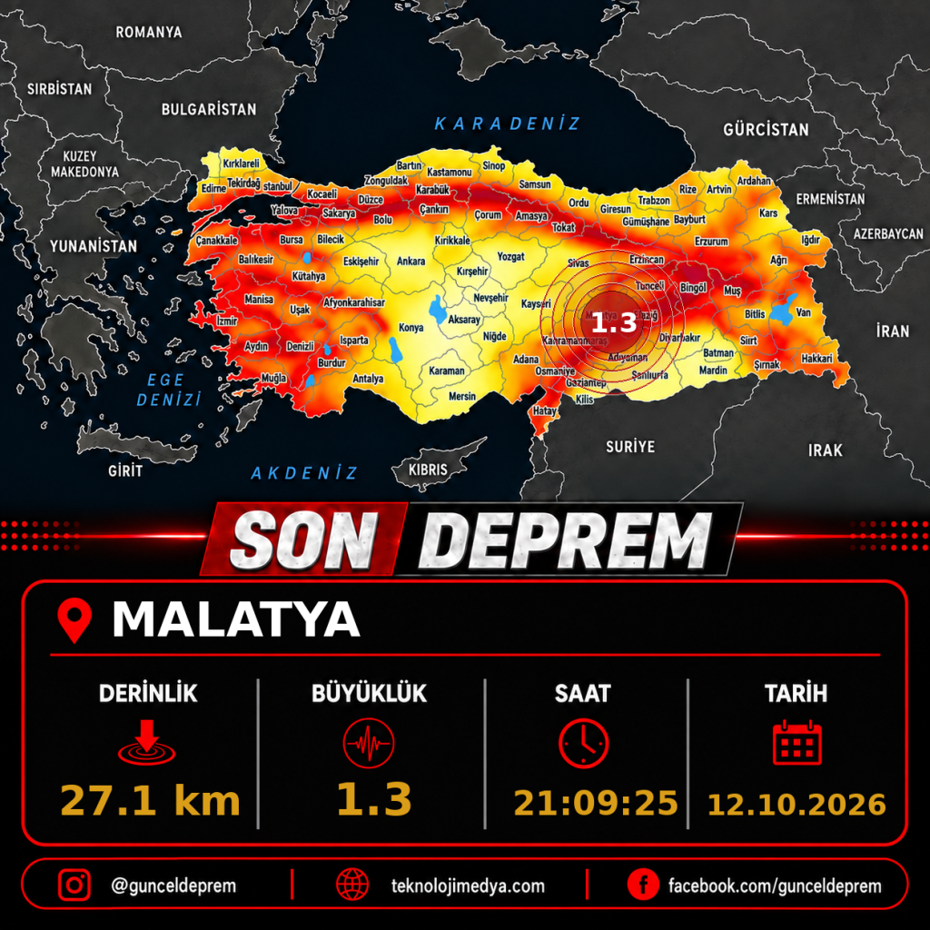 Son Depremler | MALATYA | 12.10.2026 - 21:09 1 Son Depremler | MALATYA | 12.10.2026 - 21:09