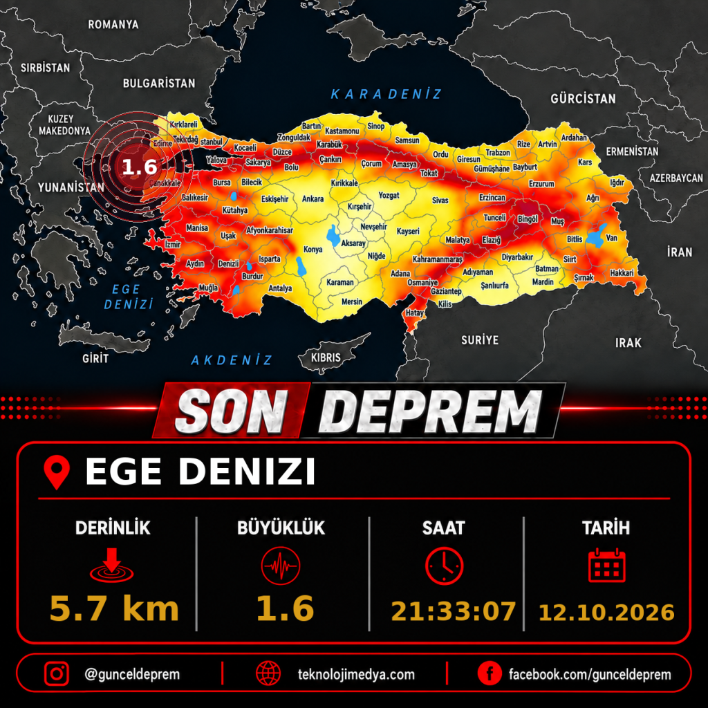 Son Depremler | EGE DENIZI | 12.10.2026 - 21:33 1 Son Depremler | EGE DENIZI | 12.10.2026 - 21:33