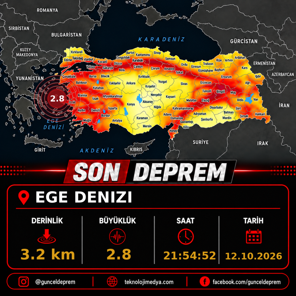 Son Depremler | EGE DENIZI | 12.10.2026 - 21:54 1 Son Depremler | EGE DENIZI | 12.10.2026 - 21:54