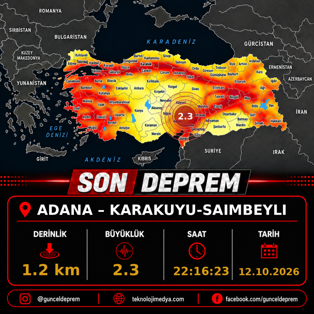 Son Depremler | KARAKUYU-SAIMBEYLI (ADANA) | 12.10.2026 - 22:16 1 Son Depremler | KARAKUYU-SAIMBEYLI (ADANA) | 12.10.2026 - 22:16