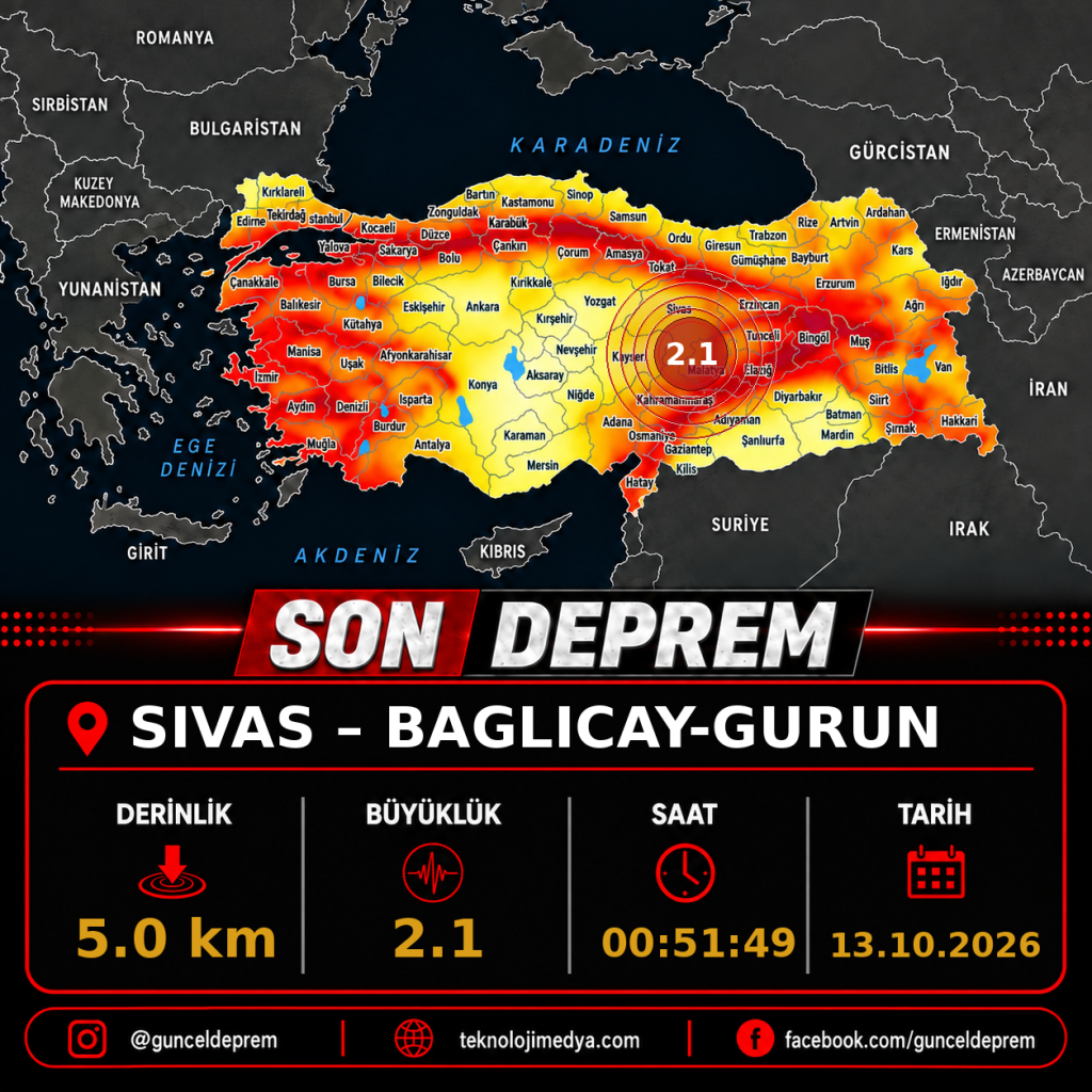 Son Depremler | BAGLICAY-GURUN (SIVAS) | 13.10.2026 - 00:51 1 Son Depremler | BAGLICAY-GURUN (SIVAS) | 13.10.2026 - 00:51