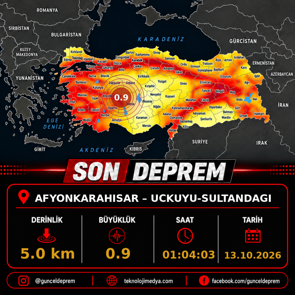 Son Depremler | UCKUYU-SULTANDAGI (AFYONKARAHISAR) | 13.10.2026 - 01:04