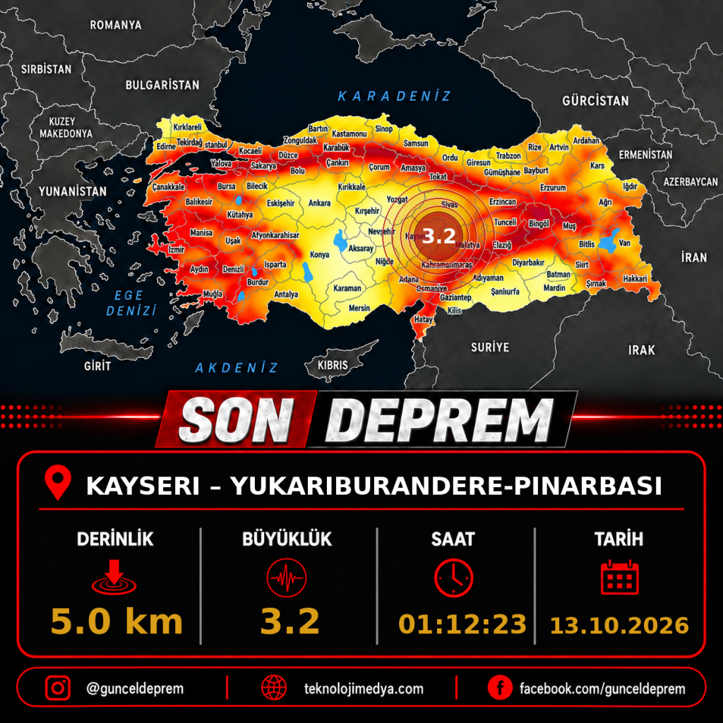 Son Depremler | YUKARIBURANDERE-PINARBASI (KAYSERI) | 13.10.2026 - 01:12 1 Son Depremler | YUKARIBURANDERE-PINARBASI (KAYSERI) | 13.10.2026 - 01:12