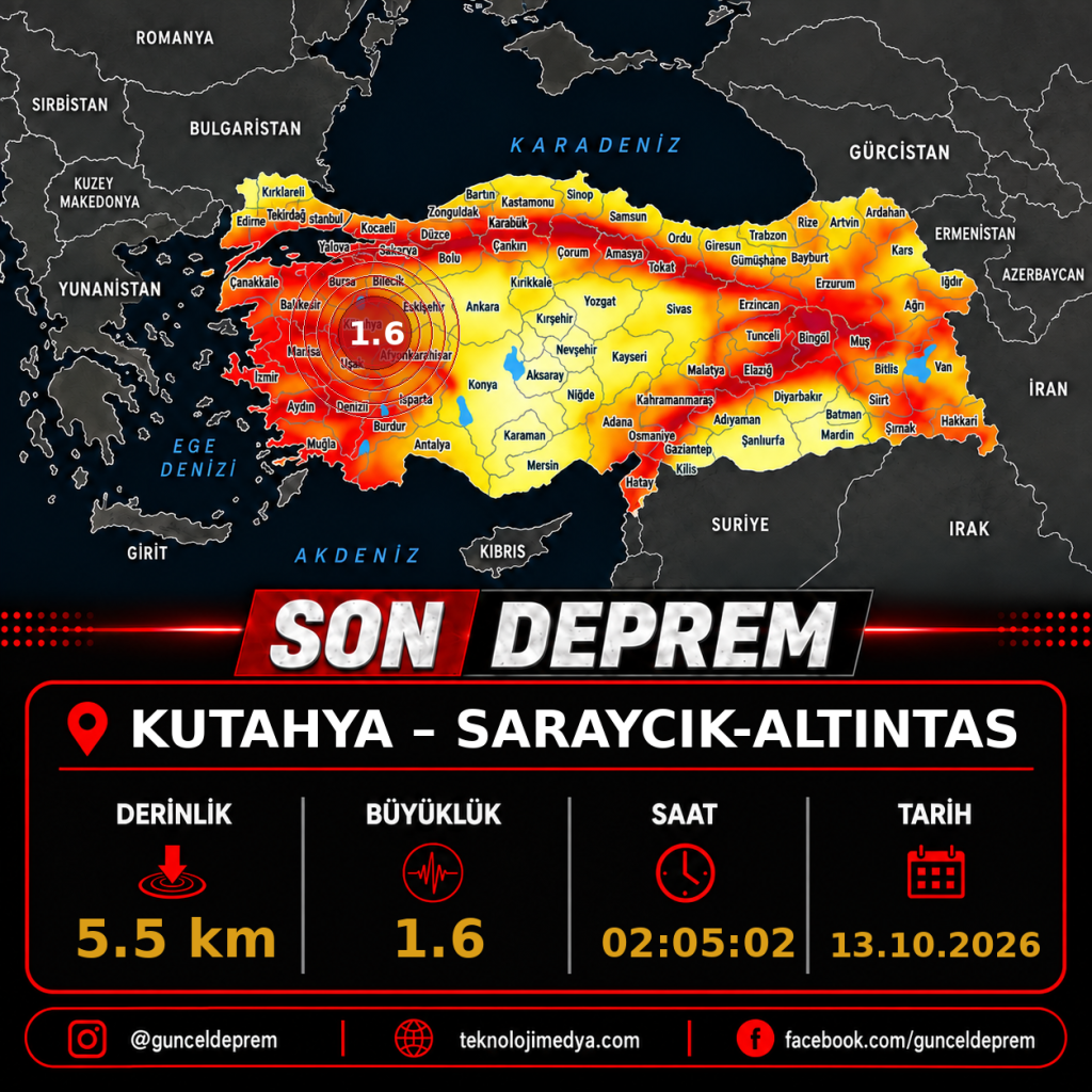 Son Depremler | SARAYCIK-ALTINTAS (KUTAHYA) | 13.10.2026 - 02:05