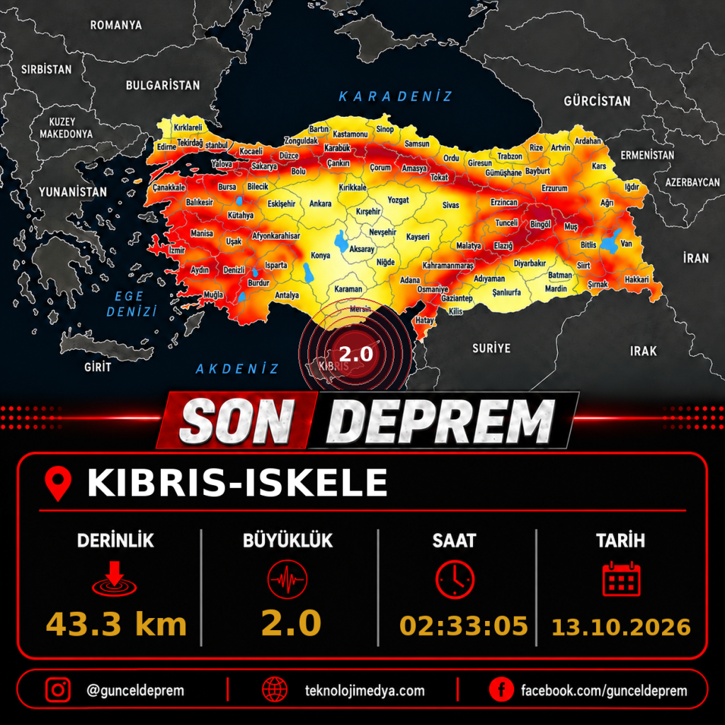 Son Depremler | KIBRIS-ISKELE | 13.10.2026 - 02:33