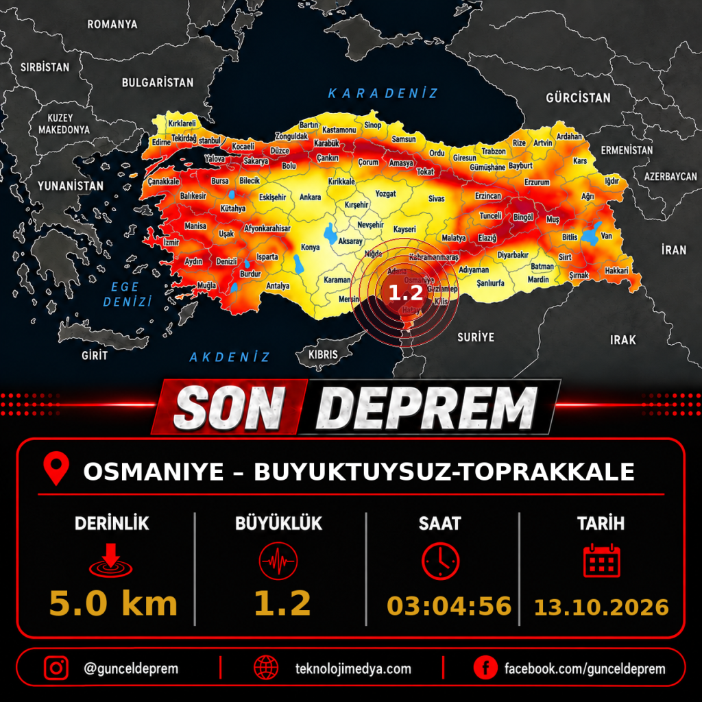 Son Depremler | BUYUKTUYSUZ-TOPRAKKALE (OSMANIYE) | 13.10.2026 - 03:04 1 Son Depremler | BUYUKTUYSUZ-TOPRAKKALE (OSMANIYE) | 13.10.2026 - 03:04