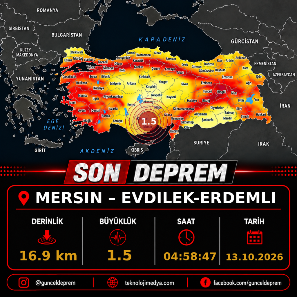 Son Depremler | EVDILEK-ERDEMLI (MERSIN) | 13.10.2026 - 04:58