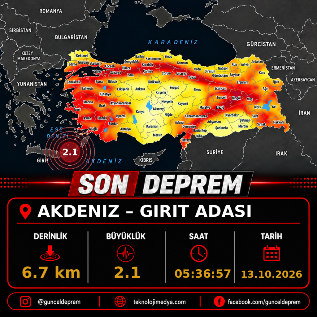 Son Depremler | GIRIT ADASI (AKDENIZ) | 13.10.2026 - 05:36
