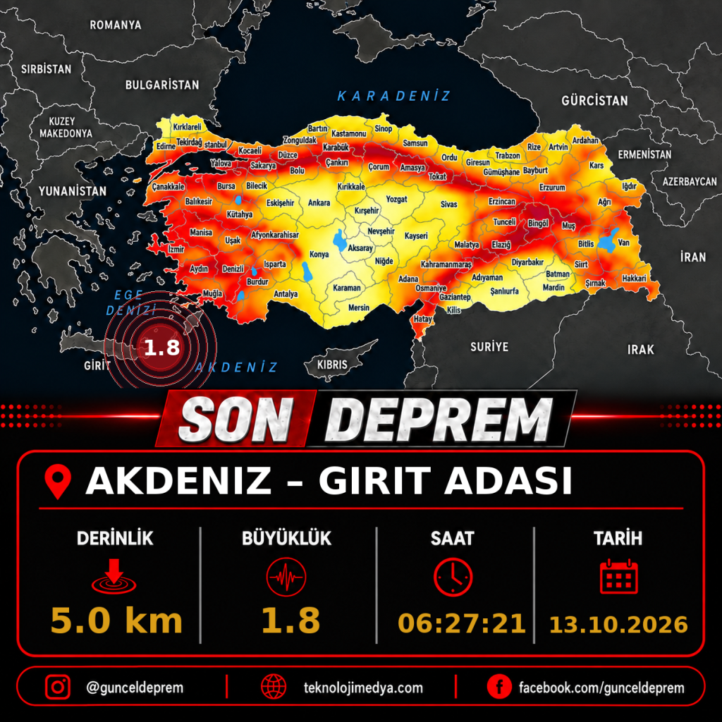 Son Depremler | GIRIT ADASI (AKDENIZ) | 13.10.2026 - 06:27