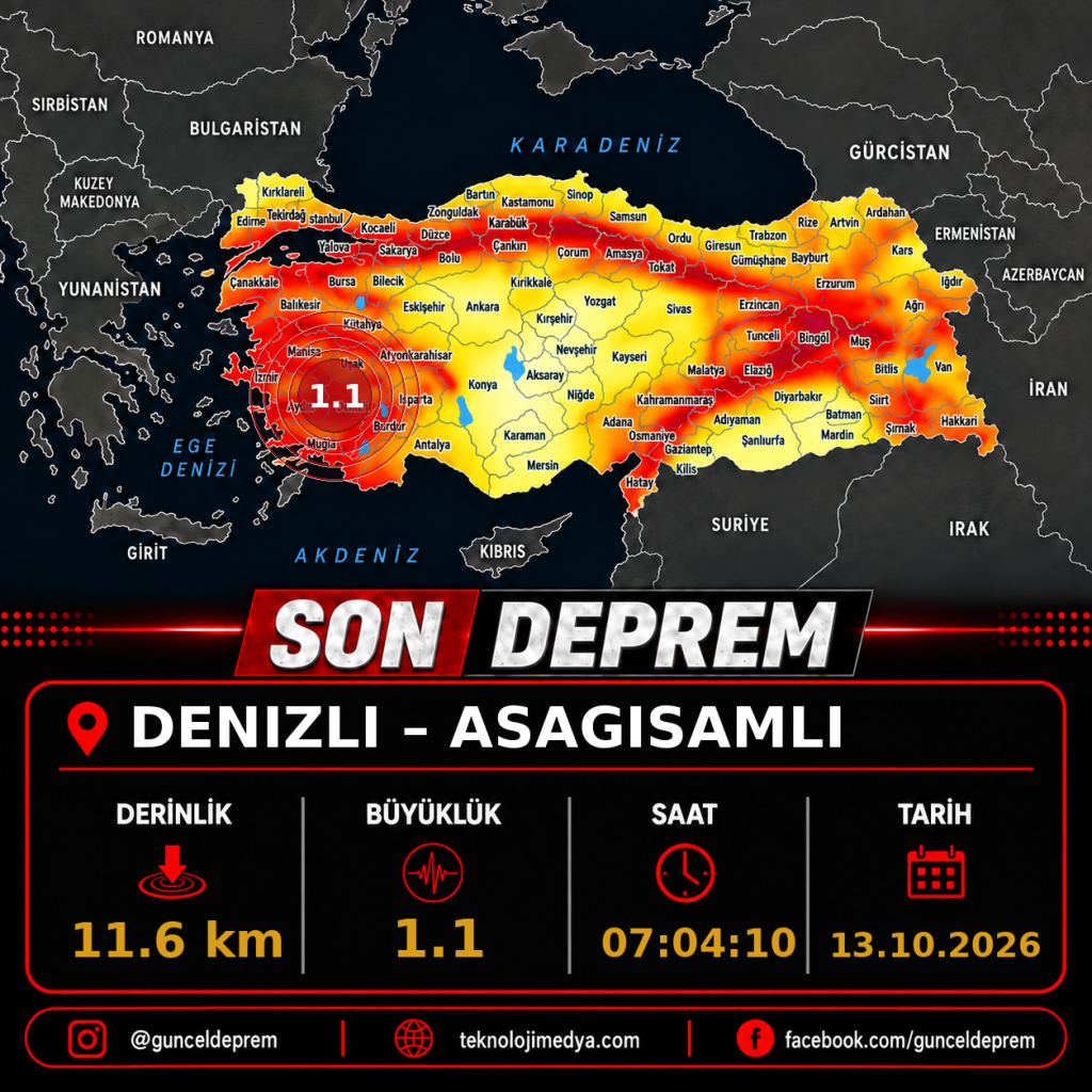 Son Depremler | ASAGISAMLI-(DENIZLI) | 13.10.2026 - 07:04