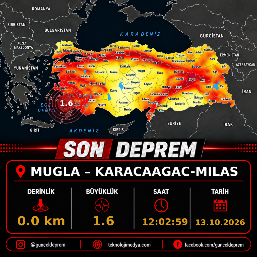 Son Depremler | KARACAAGAC-MILAS (MUGLA) | 13.10.2026 - 12:02