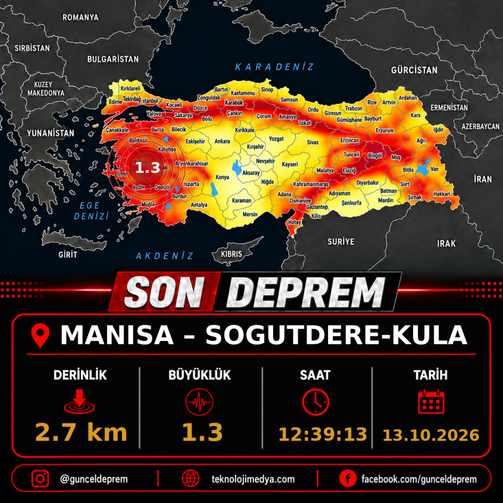 Son Depremler | SOGUTDERE-KULA (MANISA) | 13.10.2026 - 12:39