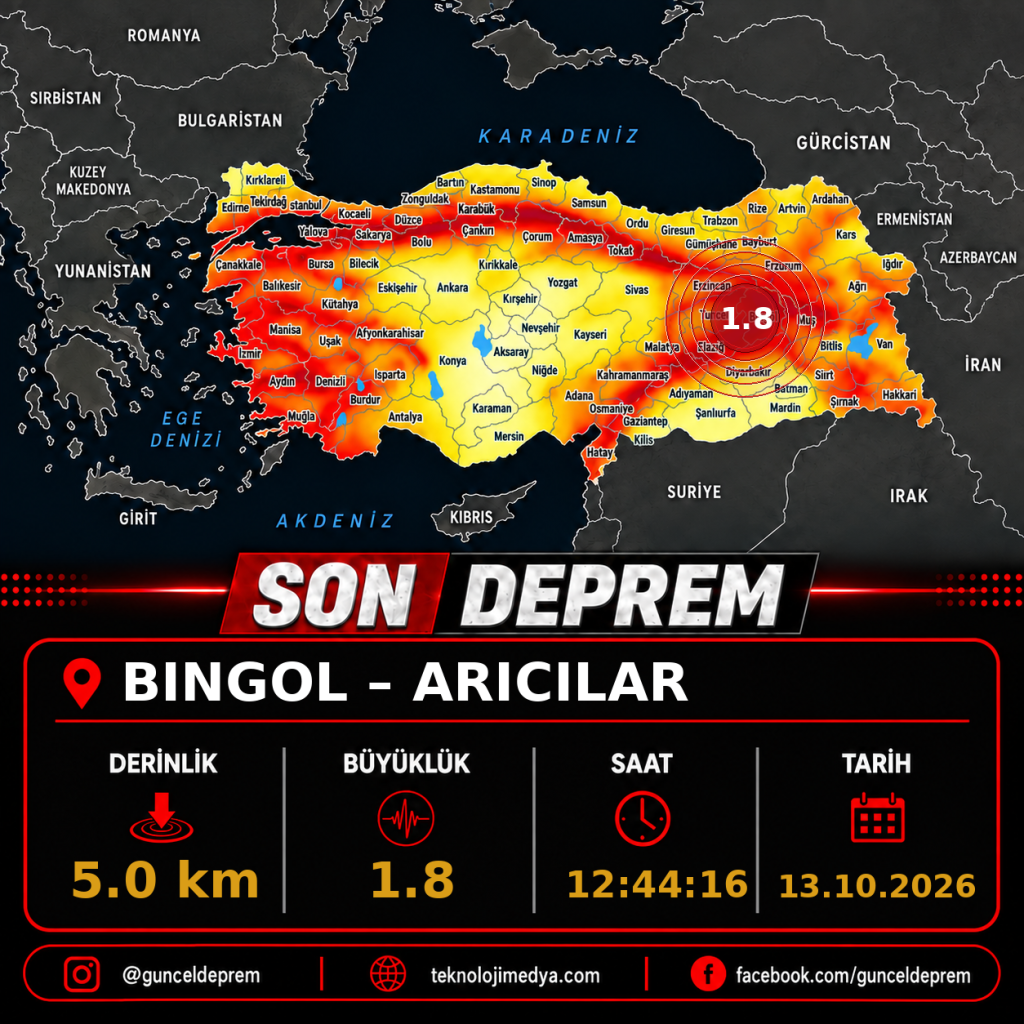 Son Depremler | ARICILAR-(BINGOL) | 13.10.2026 - 12:44