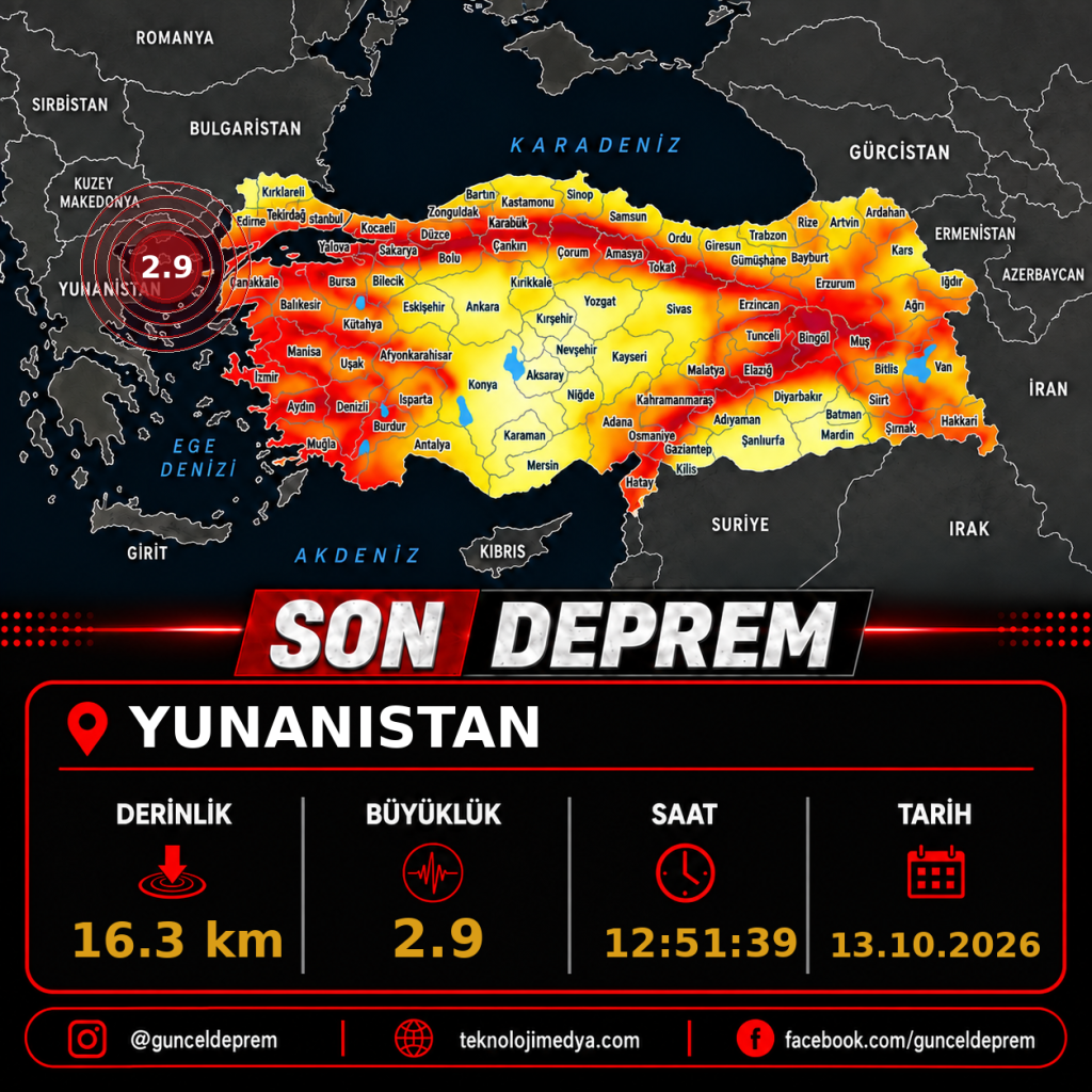 Son Depremler | YUNANISTAN | 13.10.2026 - 12:51 1 Son Depremler | YUNANISTAN | 13.10.2026 - 12:51