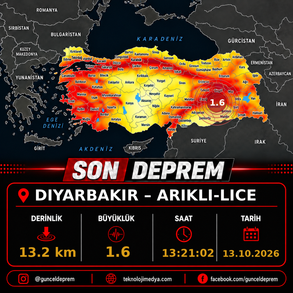 Son Depremler | ARIKLI-LICE (DIYARBAKIR) | 13.10.2026 - 13:21